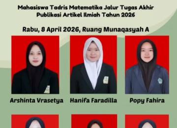 Luar Biasa! Enam Mahasiswi IAIN Kerinci Taklukkan Tugas Akhir dengan Publikasi Ilmiah